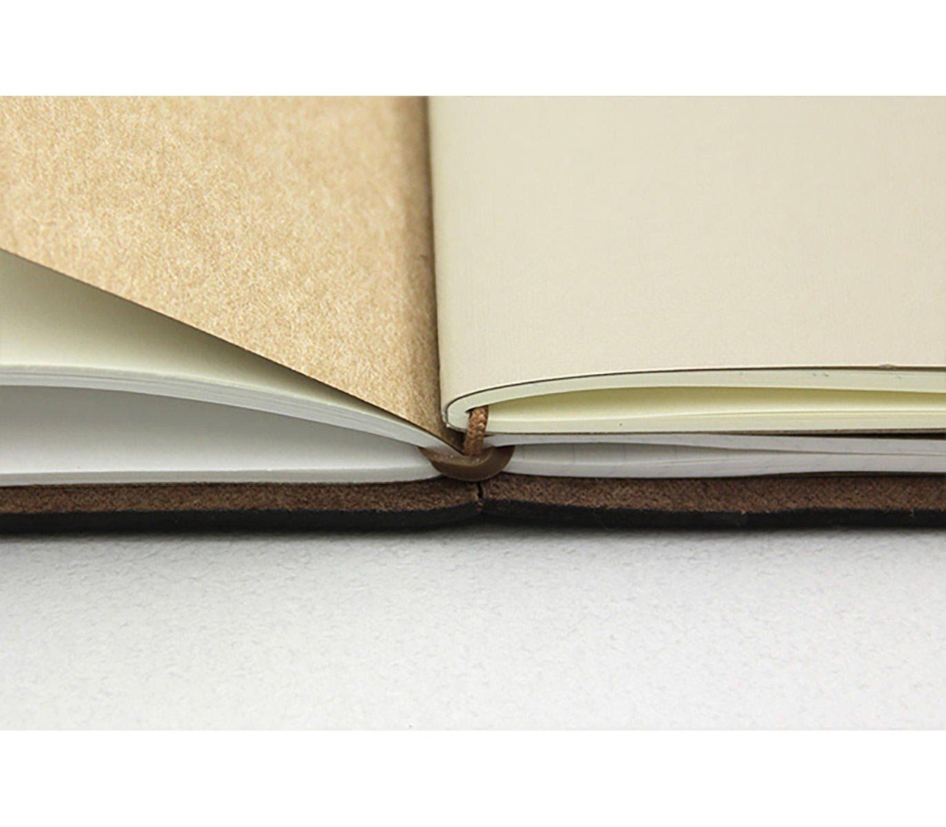 Traveler's Company | Recambio Passport 011 Gomas de Conexión